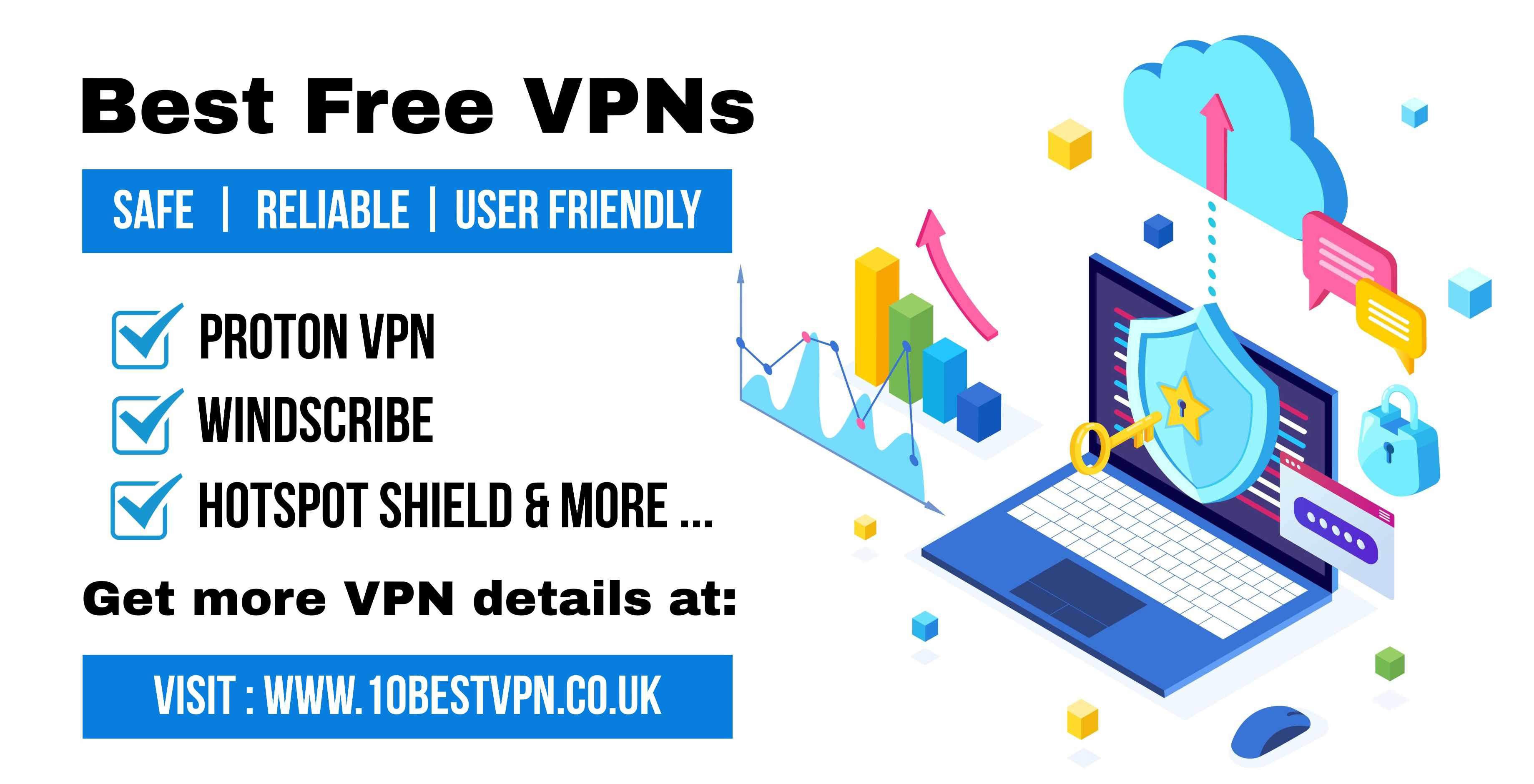 Image - Internet world is full of #FreeVPNforPC that every VPN is not safe. Most of #FreeVPNs are pirated and use of ...