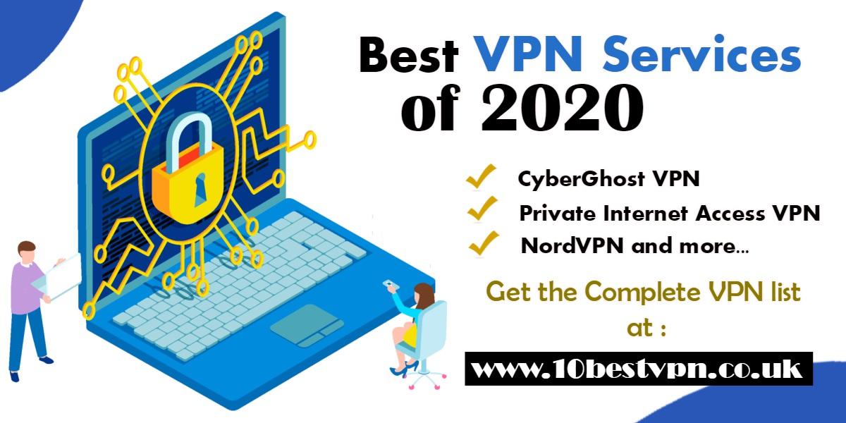 Image - Get the list of #BestVPNinUK that is tested on all parameters of #BestVPNservices. If you are looking for #Be...