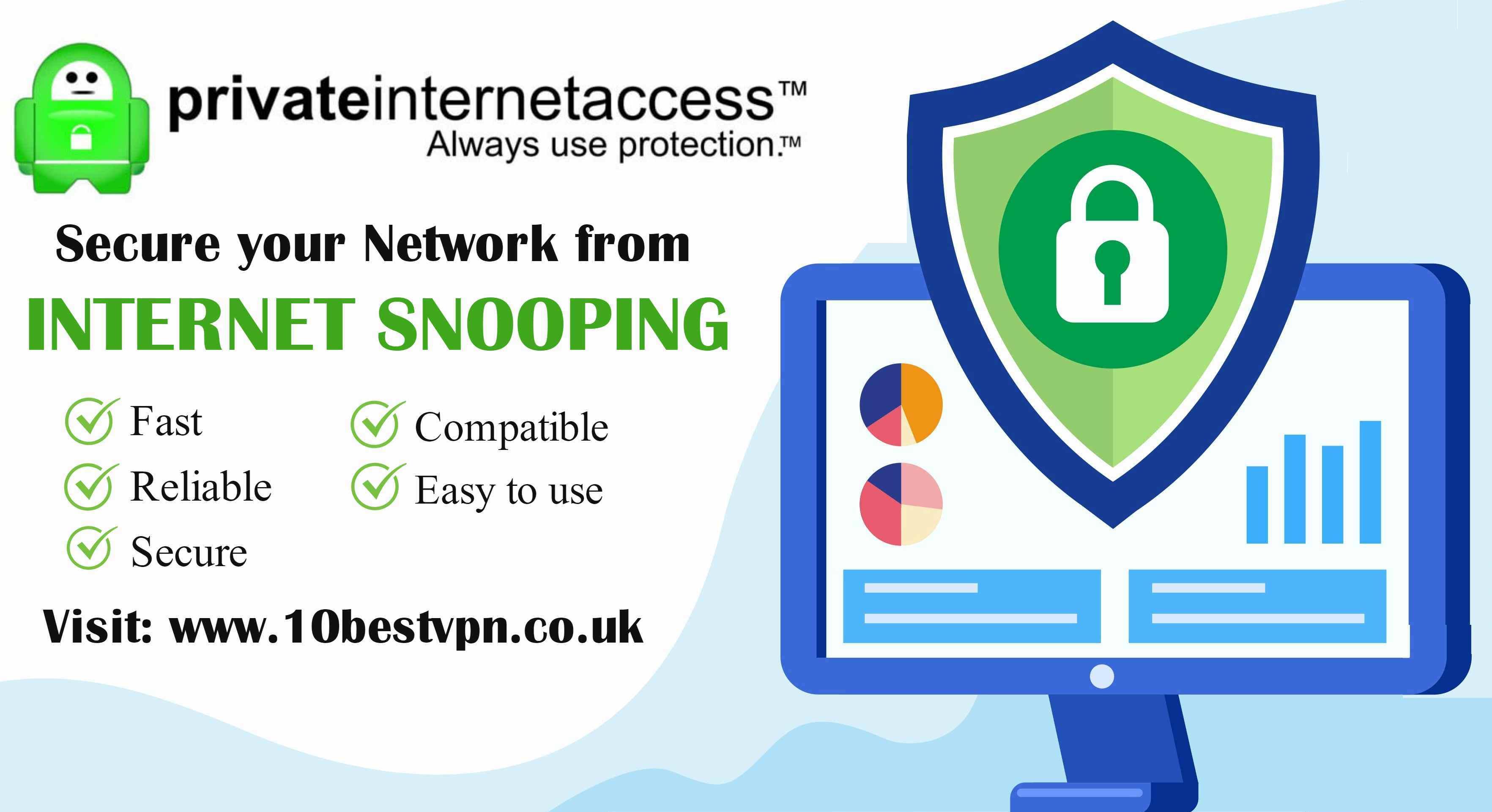 Image - #PrivateInternetAccess VPN is most popular #VPNservices globally. It works maximum #StreamingServices like Am...