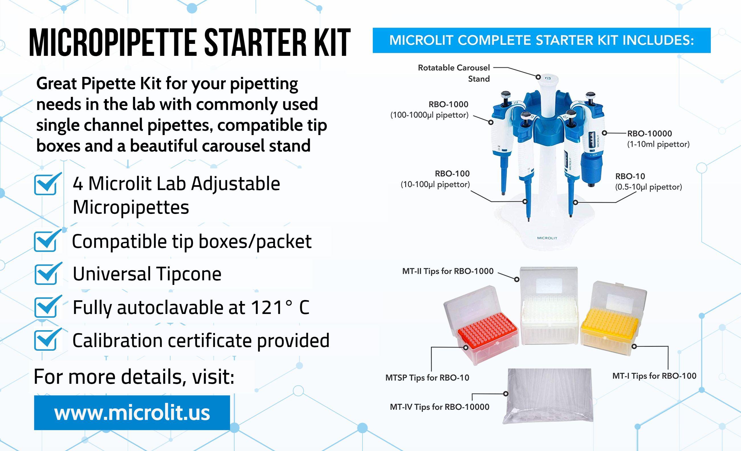 Image - Microlit offers the great #PipetteKit for pipetting needs in the lab with commonly used #SingleChannelPipette...