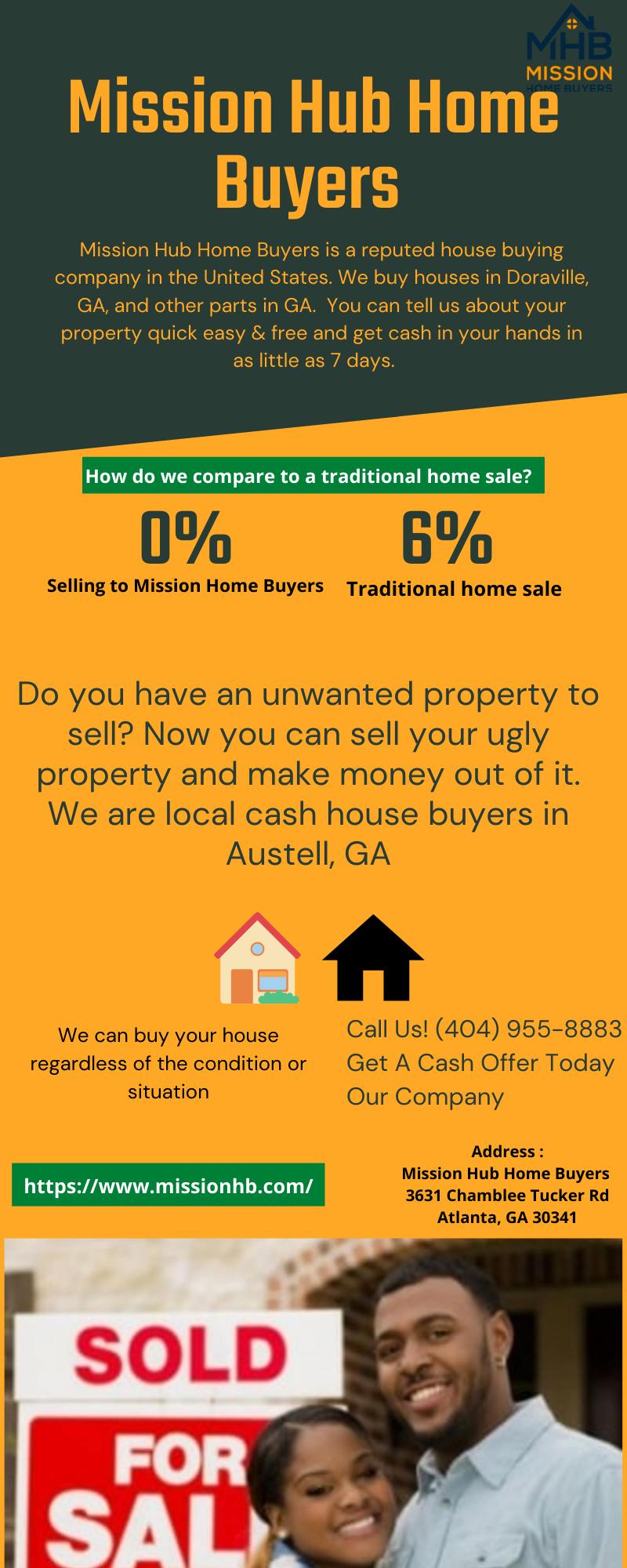 Image - We Buy Houses Doraville, GA 

Mission Hub Home Buyers is a reputed house buying company in the United State...